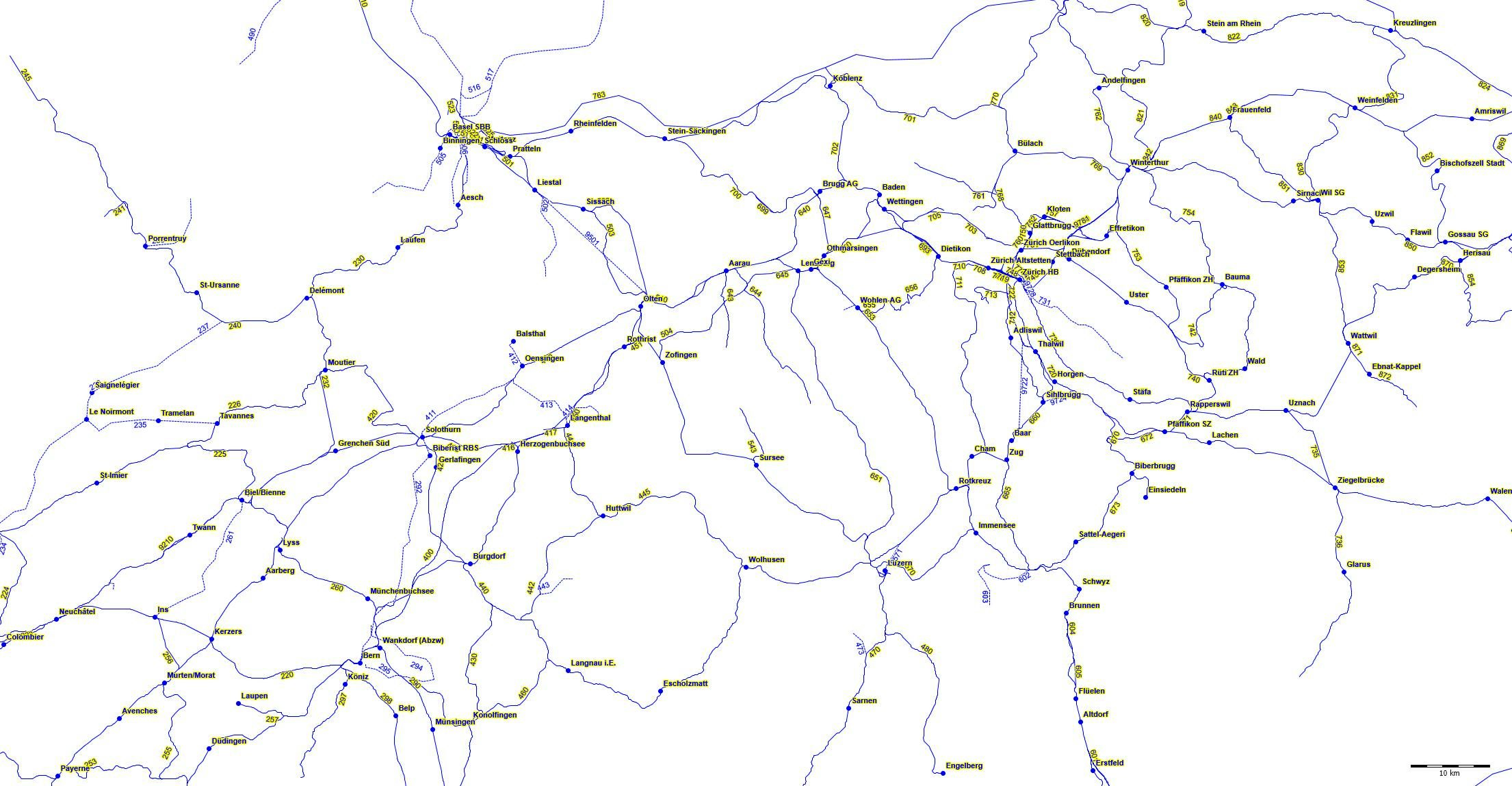 Linien und Betriebspunkte